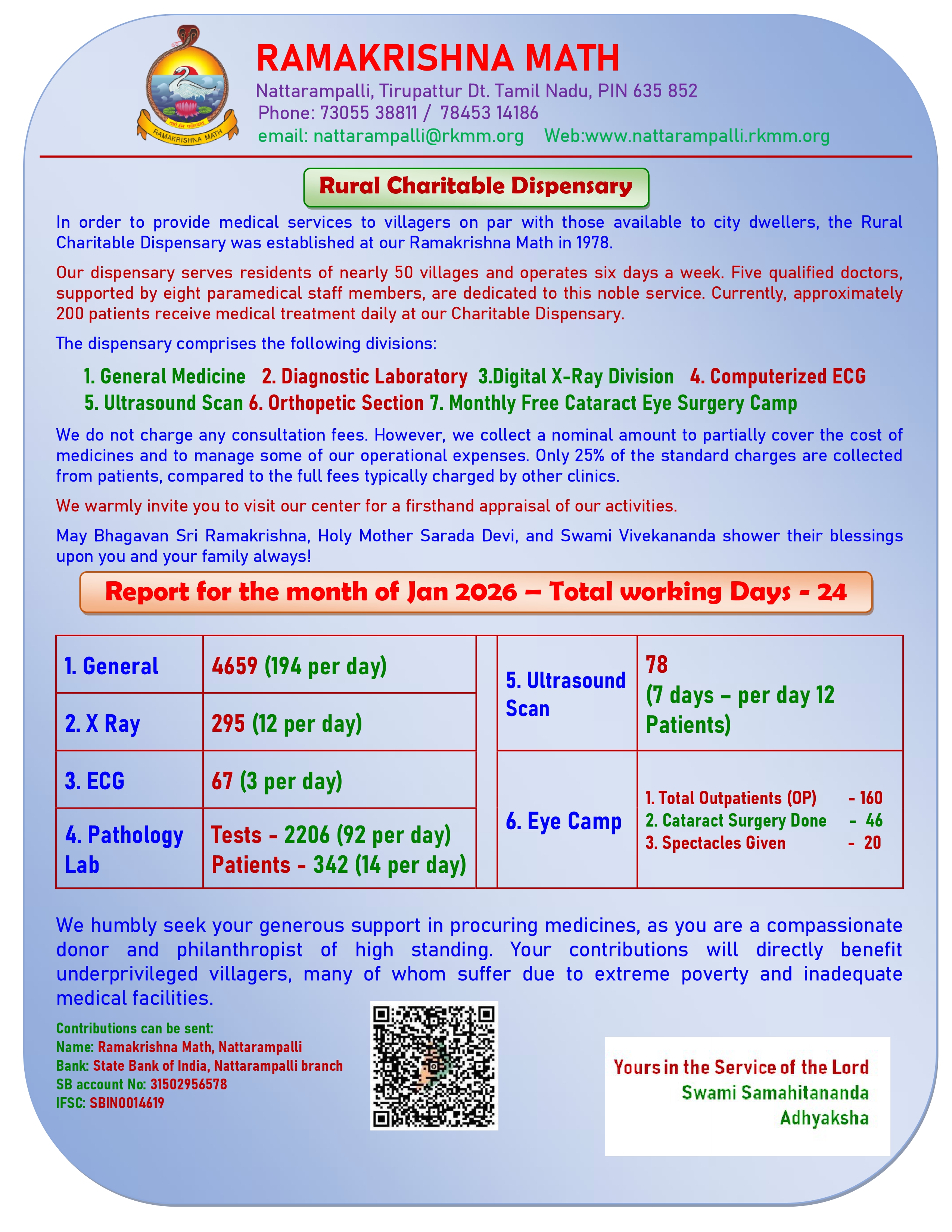 Rural Charitable Dispensary monthly medical service report December 2025 by Ramakrishna Math Nattarampalli showing healthcare services and patient statistics