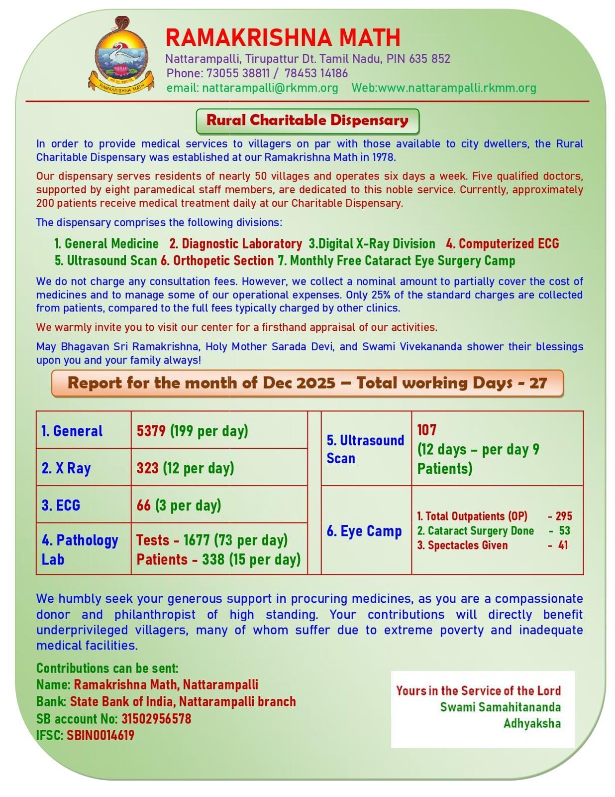 Rural Charitable Dispensary monthly medical service report December 2025 by Ramakrishna Math Nattarampalli showing healthcare services and patient statistics