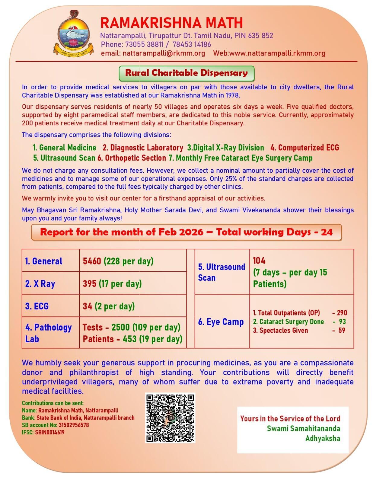 Rural Charitable Dispensary monthly medical service report December 2025 by Ramakrishna Math Nattarampalli showing healthcare services and patient statistics