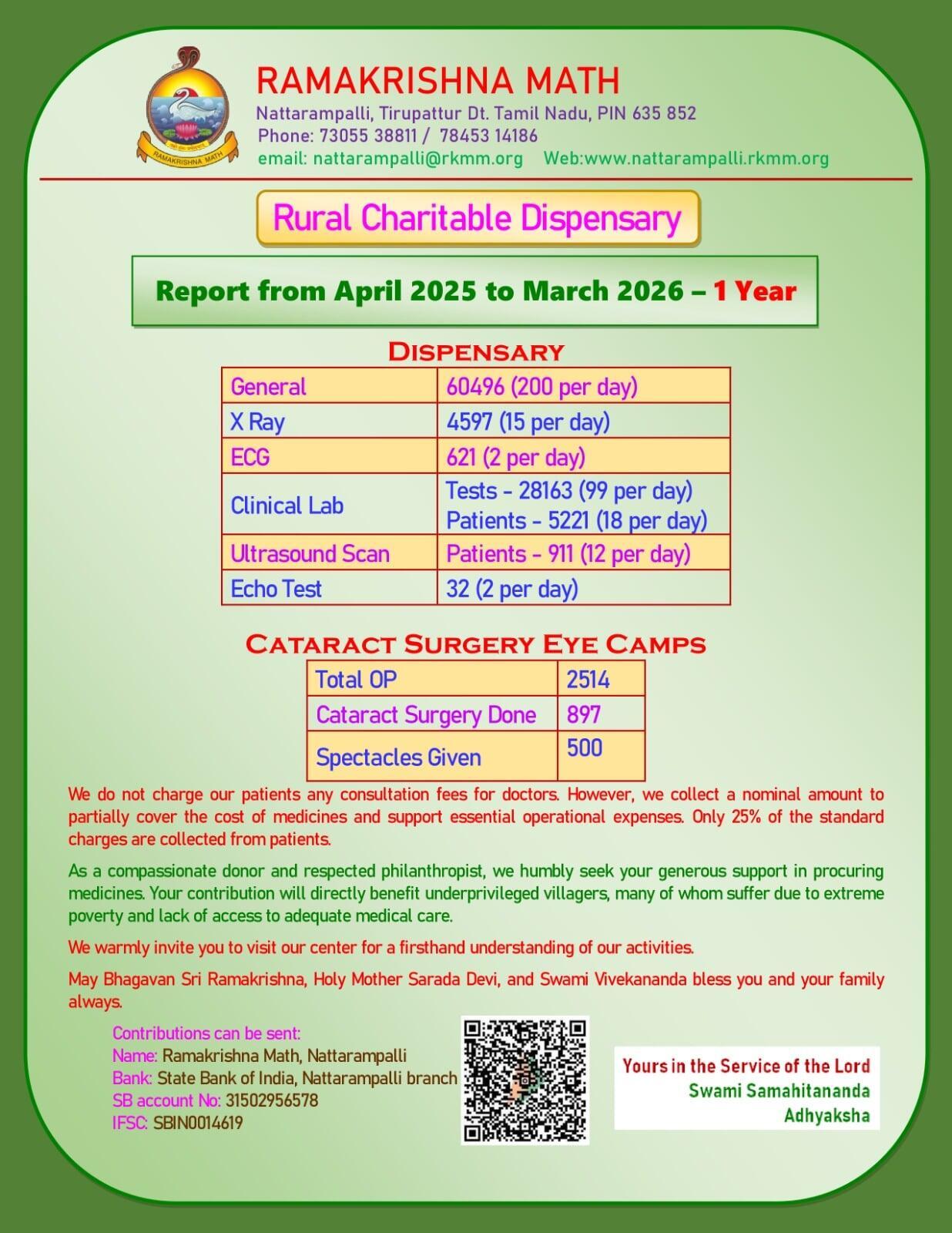 Rural Charitable Dispensary monthly medical service report December 2025 by Ramakrishna Math Nattarampalli showing healthcare services and patient statistics